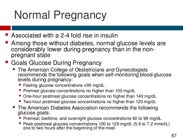 Normal Sugar Level In Pregnant Women 33